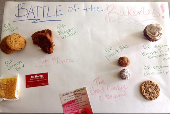 Battle of the bakery! 